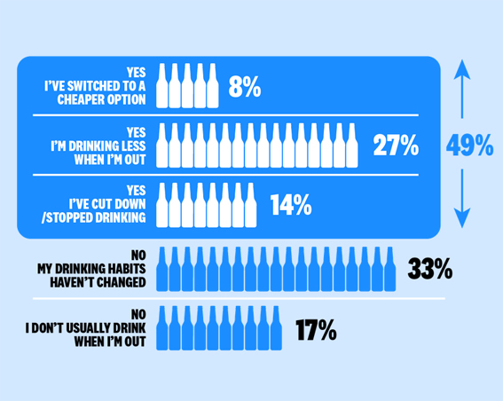 THE GENERATIONAL PRICING DIVIDE – PubTIC